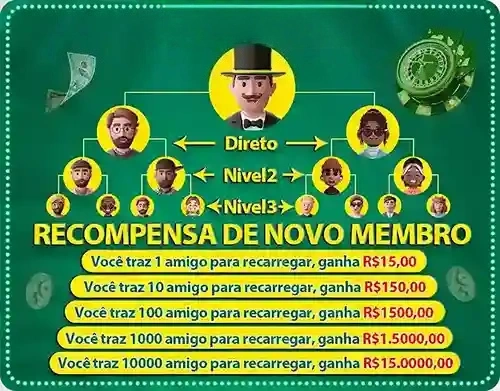 nos777